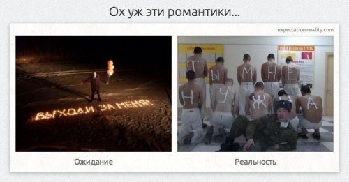 Ожидания и реальность