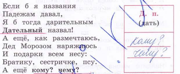 У реки колодца не копают поговорка