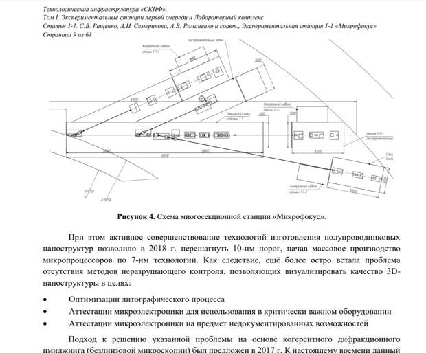 Станция безлинзовой микроскопии и рентгеновской дифракции «Микрофокус».
