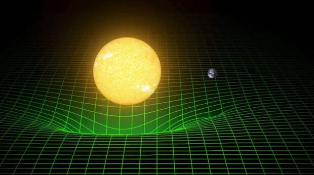 Ткань пространства-времени искривляется массой Солнца