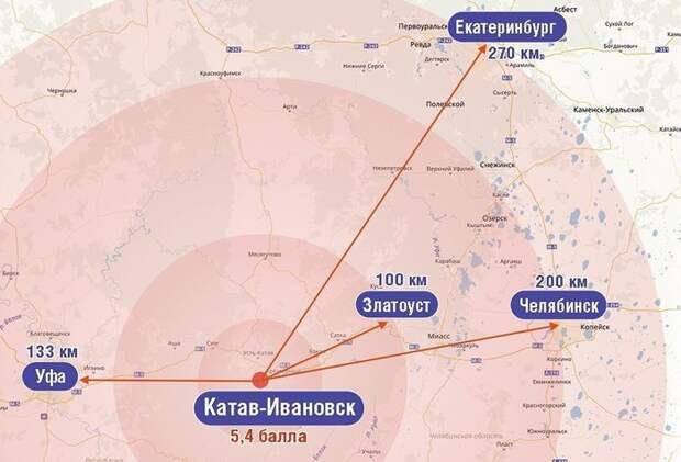 Блог - Землетрясение на Урале: аномальное явление или закономерное событие Землетрясение на Урале: аномальное явление или закономерное событие