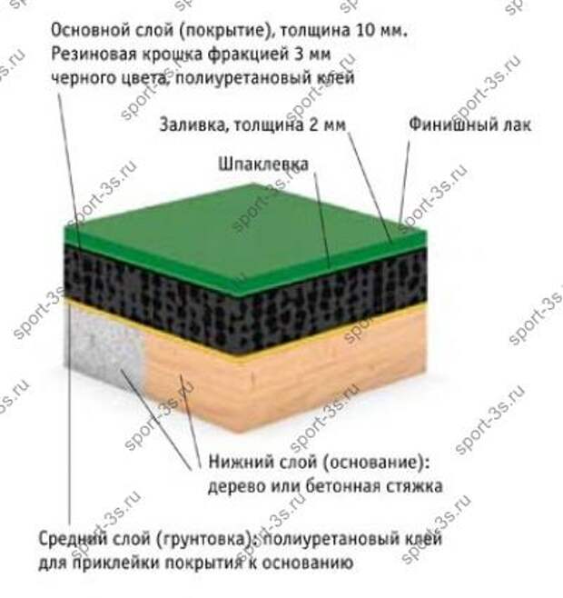 Похожее изображение