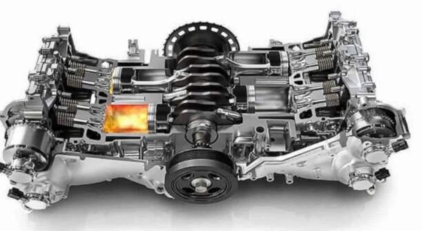 От «Жука» до Ferrari: Топ автомобилей с оппозитными двигателями