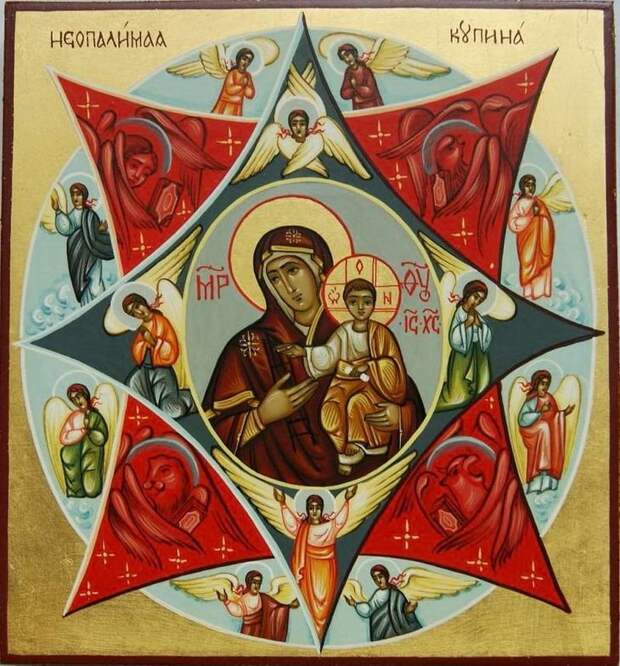 Самые известные иконы, их фото, описание и значение
