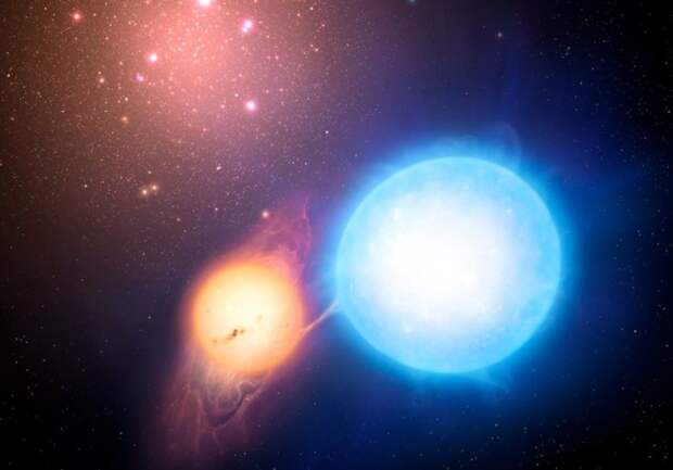 звезды объект KIC 9832227, конец света, который убьет человечество, что вызовет конец света