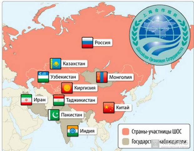 ШОС. Давайте малость разбередим ранку западным политикам ШОС. Давайте малость разбередим ранку западным политикам
