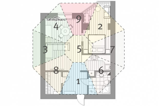 1354725840_setka-ba-gua-na-plane-kvartiry (660x440, 145Kb)