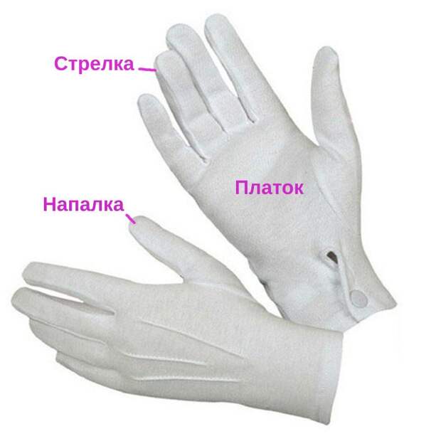 перчатки с вышивкой