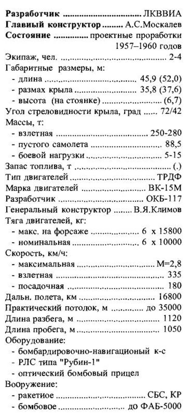 Дсб Лк