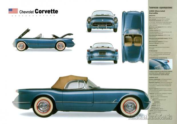 Chevrolet Corvette 1954 poster