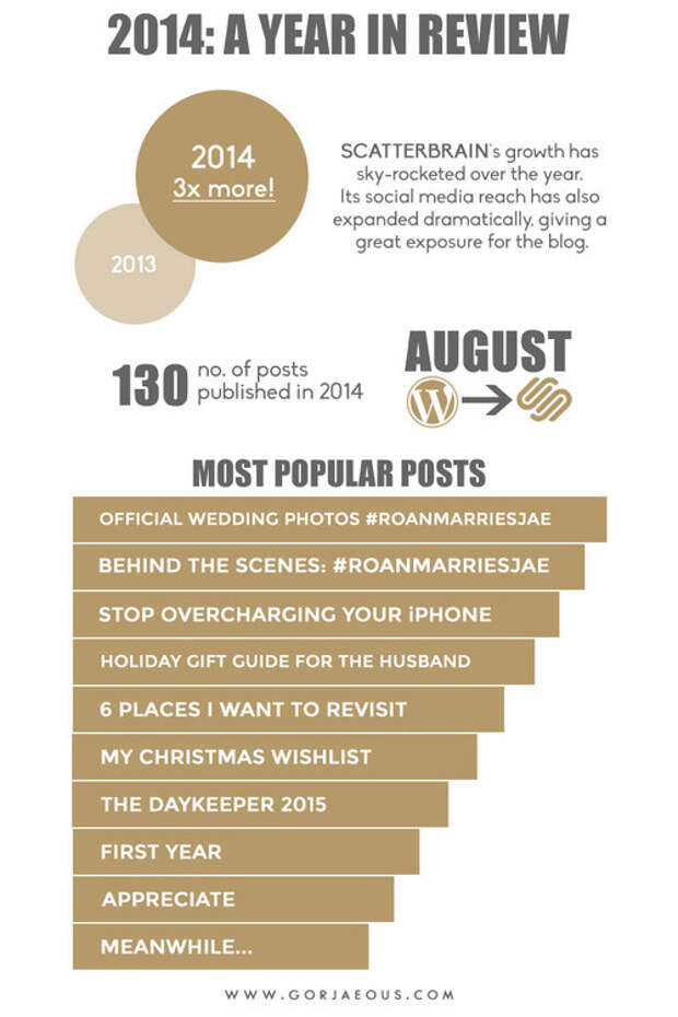 SCATTERBRAIN 2014 in Review.jpg