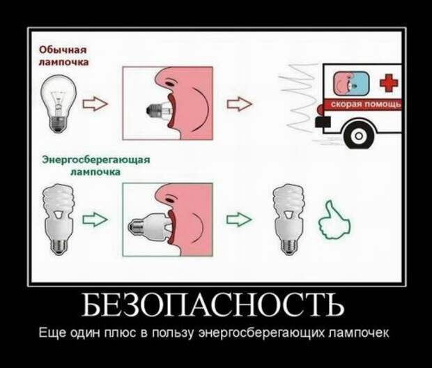Демотиваторы-приколы