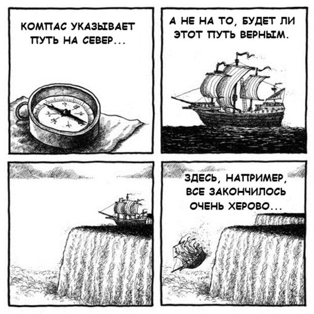 Смешные комиксы