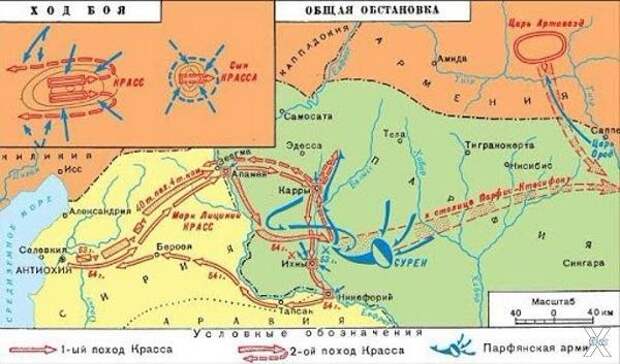 Парфянские походы Красса