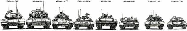 Украинский аналог «Арматы»: Киев начал реализовывать советский проект «Объект 477» 