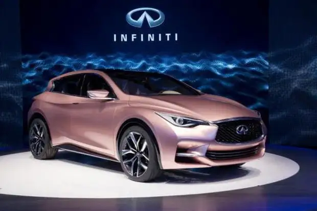 Где производят автомобили Infiniti?