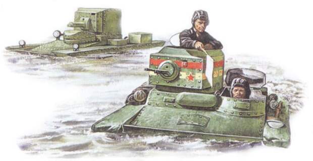 История и предпосылки создания История и предпосылки создания Т-33, Т-37а, война, ркка, танк