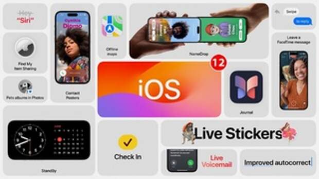 iOS 17 / Фото: Apple