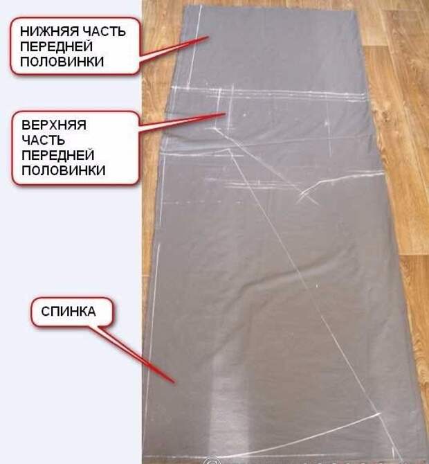 Выкройка юбки в стиле бохо