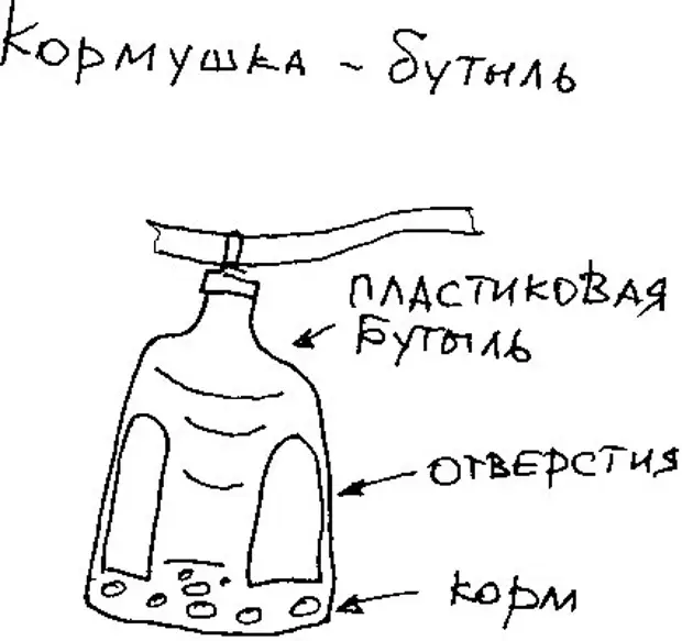 Чертеж кормушки для птиц из пластиковой бутылки