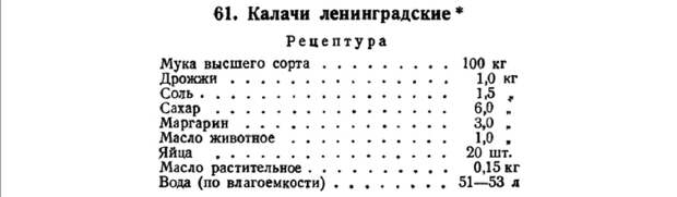 Калач ленинградский. Хлеб, Еда, Рецепт, Кулинария, Длиннопост, Еда недорого