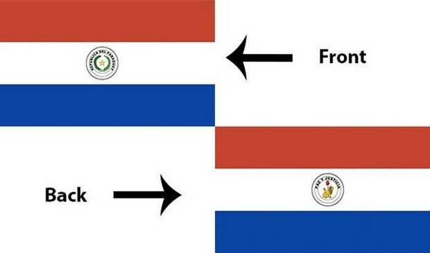 Малоизвестные и весьма занимательные факты о государственных флагах разных стран