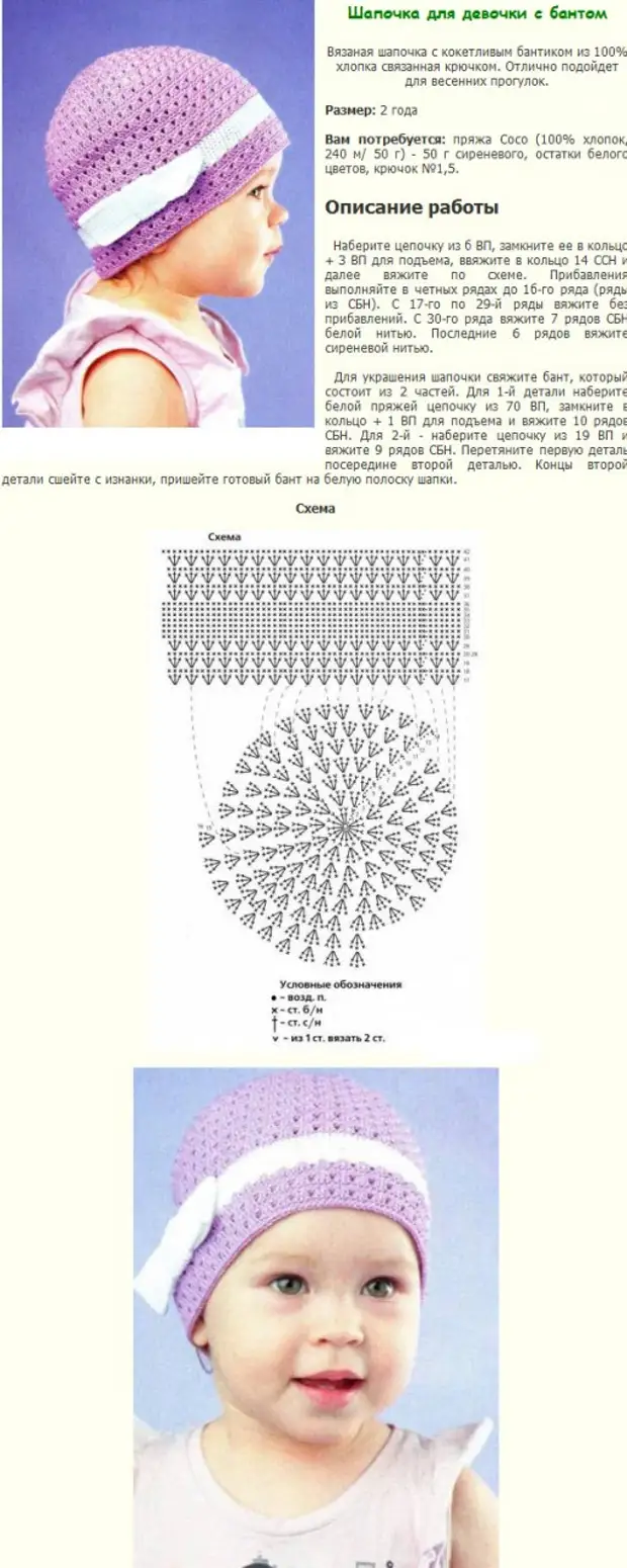 Летняя шапочка спицами для девочки 1 год схема и описание