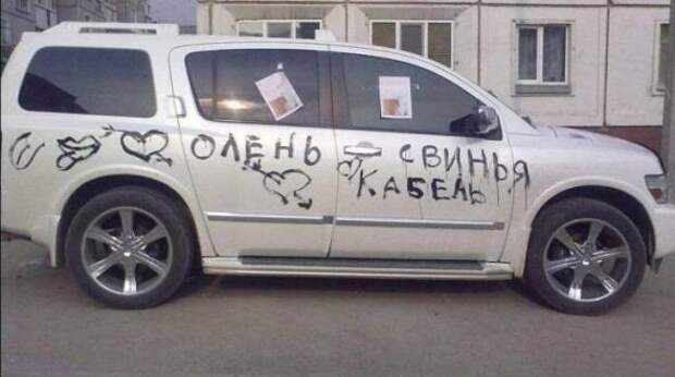 Правила парковки