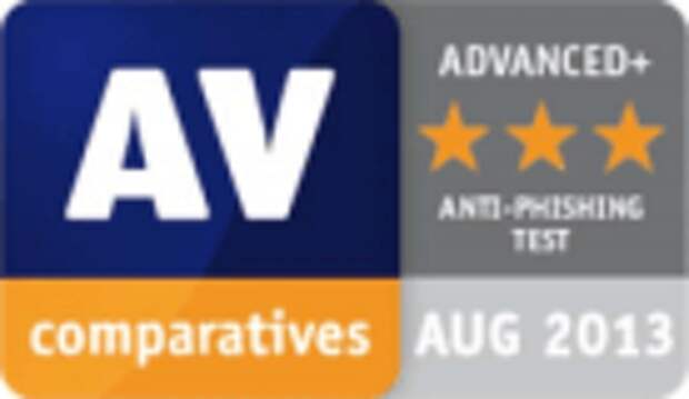 AV-Comparatives: Тестирование защиты от фишинга: Август 2013