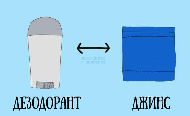 вывести пятна дезодоранта