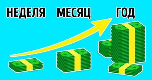 3 способа накопить за год кругленькую сумму, даже если вы транжира 3 способа накопить за год кругленькую сумму, даже если вы транжира