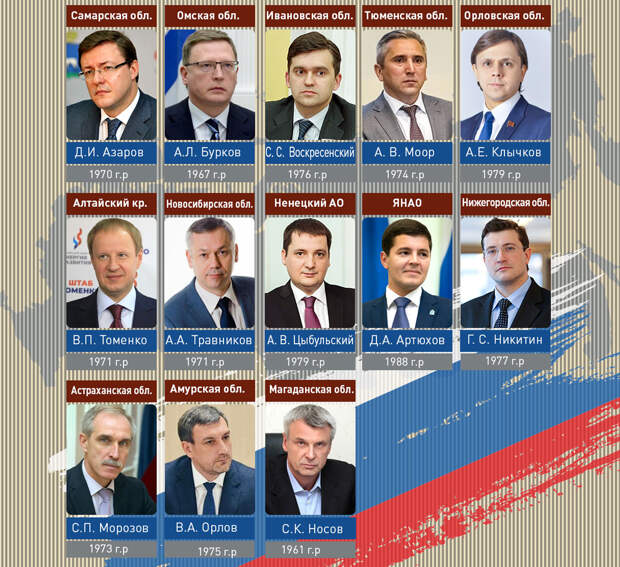 инфографика