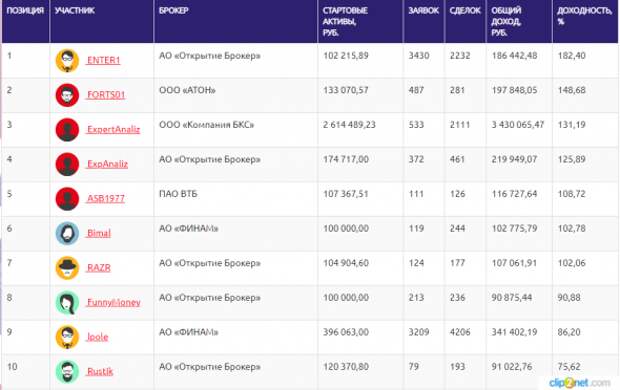 ЛЧИ-2019. 11.10.19. Немного об ExpertAnaliz. ЛЧИ-2019. 11.10.19. Немного об ExpertAnaliz.