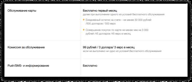 Как понять, что дебетовая карта сэкономит вам деньги: 3 простых признака