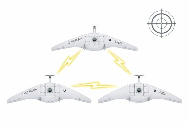 Новая российская технология позволит беспилотникам наносить групповые удары