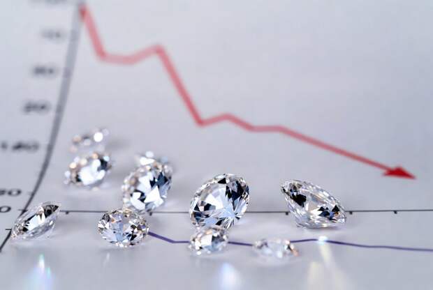 Цены на бриллианты падали четвертый год подряд в 2025 году