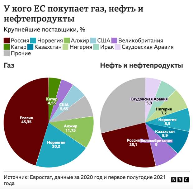 На днях сразу в двух западных изданиях, Foreign Policy и Junge Welt, вышли статьи о том, что США окончательно потеряли своё влияние на Ближнем Востоке.-2