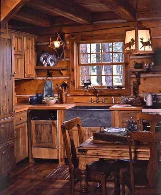 интерьер деревянного дома фото кухни