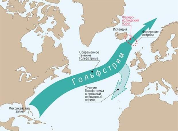 Остановка Гольфстрима: возможна ли реализация голливудского сценария 