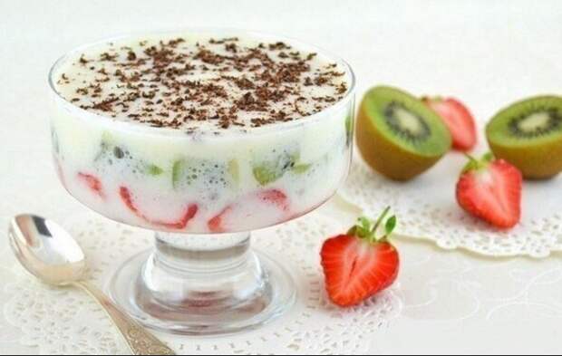 Коллекция вкуснейших десертов Коллекция вкуснейших десертов