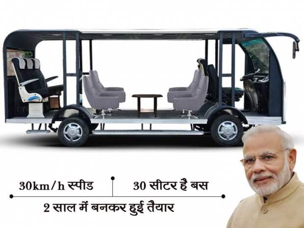 беспилотный автобус индия