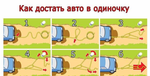 Источник изображения: Яндекс.Картинки