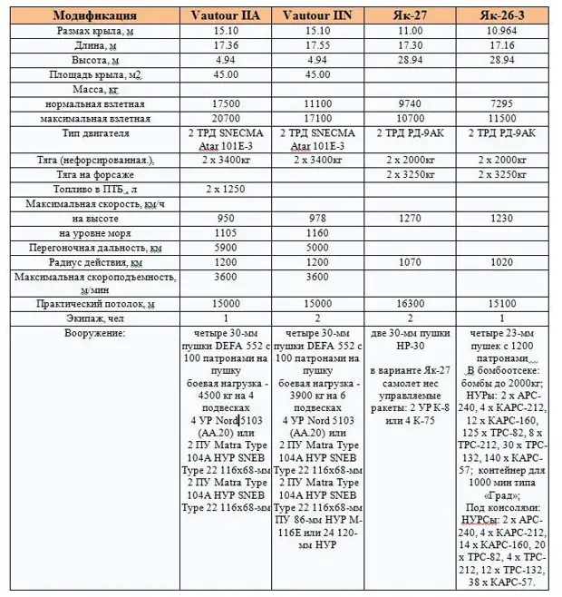 SO-4050 "".   ""