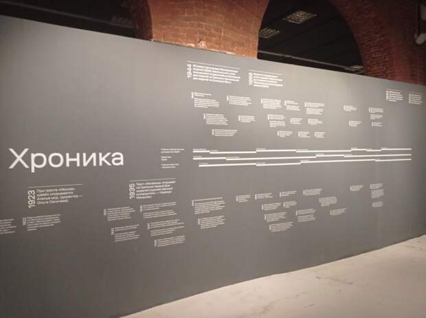 выставка дом моделей и журнал мод москва