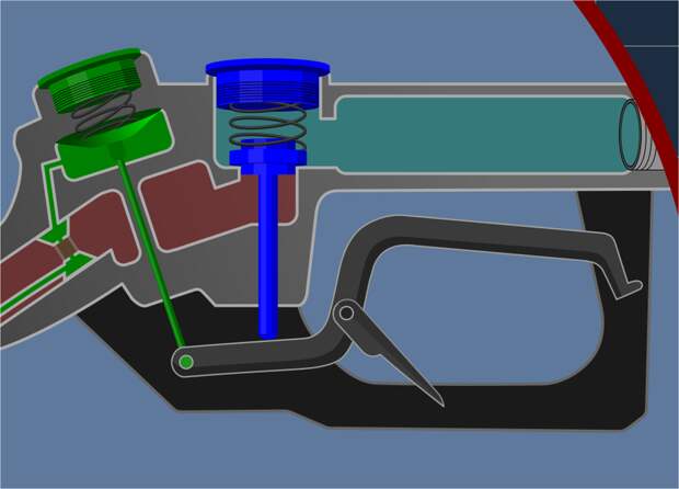 Как пистолет на заправке «узнает», что бензобак полон? интересно, как это делается, механизм действия