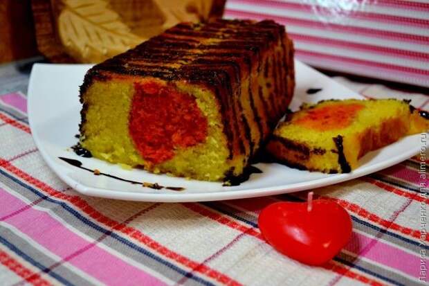 рецепт кекса рецепт кекса