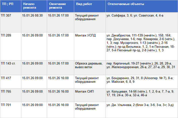 На 15 улицах Тулы будут отключать электричество 15 января из-за плановых работ