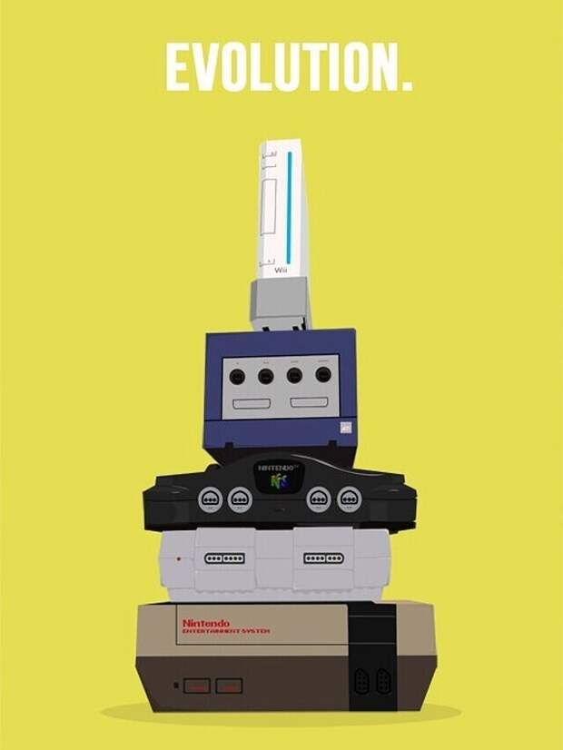 Консоли Nintendo начиная с 1983 года выставлялись в США по одной цене - 199 долларов Консоли Nintendo начиная с 1983 года выставлялись в США по одной цене - 199 долларов