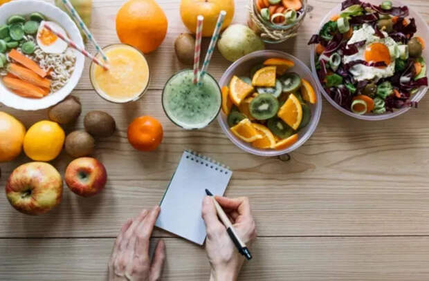 Идеальное время приема пищи