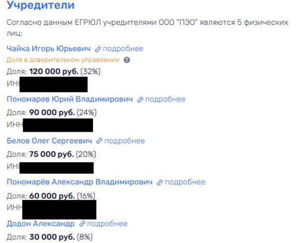 Операция «Слияние»: от перемены губернаторов Али Узденов не меняется Операция «Слияние»: от перемены губернаторов Али Узденов не меняется